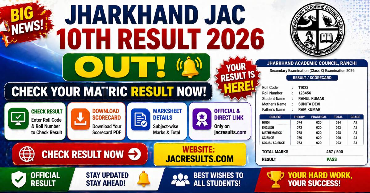 Jharkhand JAC 10th Result 2026
